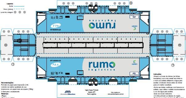 Do site brasileiro Amsted Maxion, eis aqui o modelo de papel do Vagão 